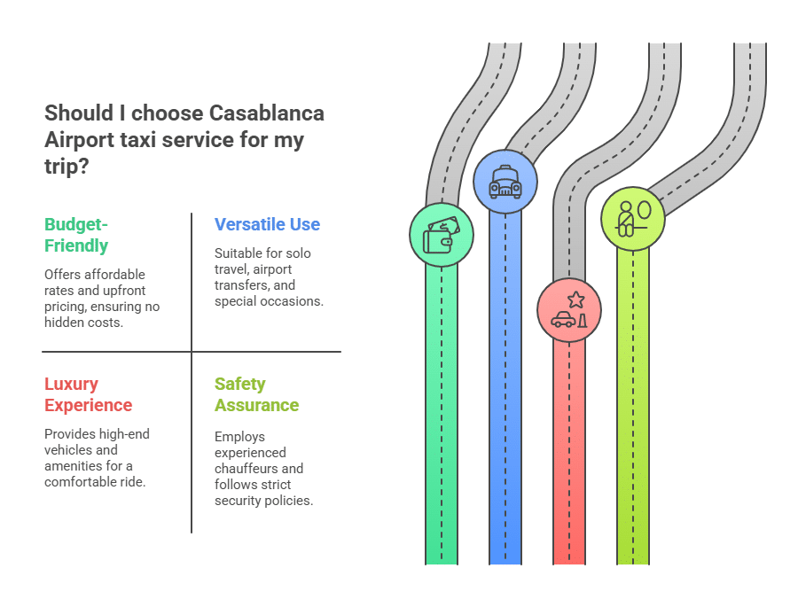 Hiring A Lavish Taxi Service Near You
